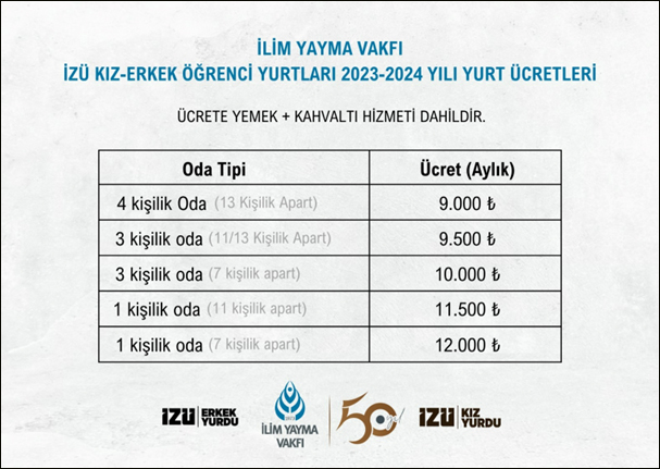 İYV İZÜ Yükseköğrenim Kız - Erkek Öğrenci Yurdu - İlim Yayma Vakfı, İYV İYV İZÜ Yükseköğrenim Kız - Erkek Öğrenci Yurdu - İlim Yayma Vakfı, İYV